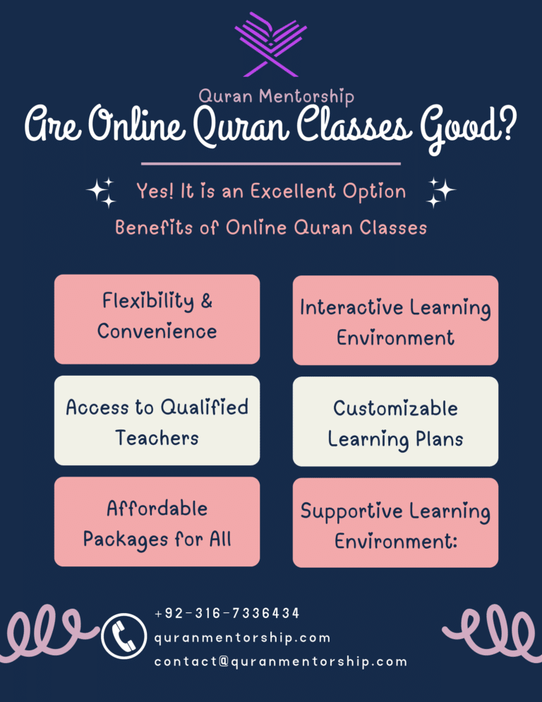 Are Online Quran Classes Good