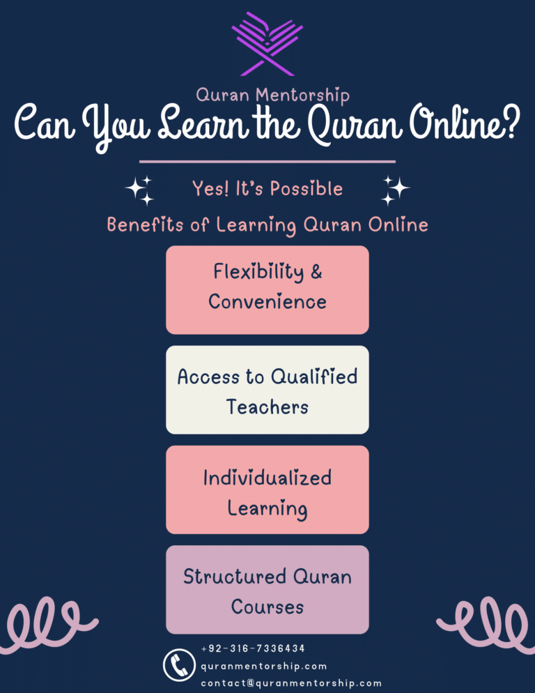 Is it possible to learn the Quran Online?